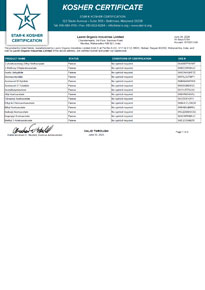 Kosher Unit II Certification